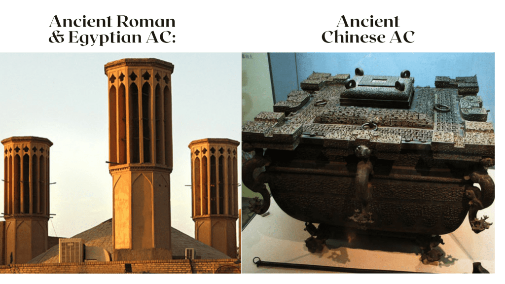 Evolution of AC- Ancient AC Concepts