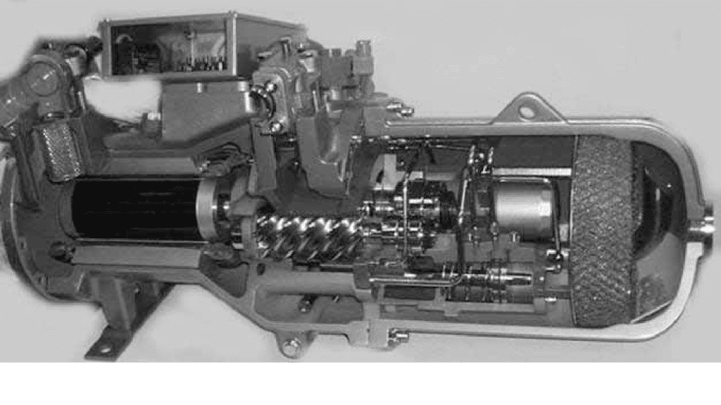 AC Compressor Types- All You Need To Know About Them