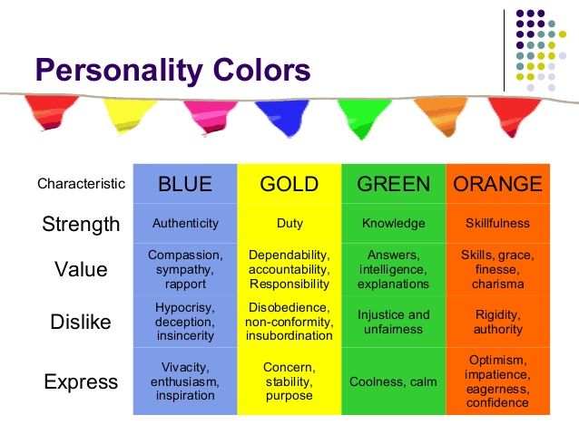 Basics-of-Color-Psychology